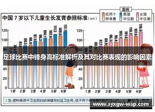 足球比赛中锋身高标准解析及其对比赛表现的影响因素